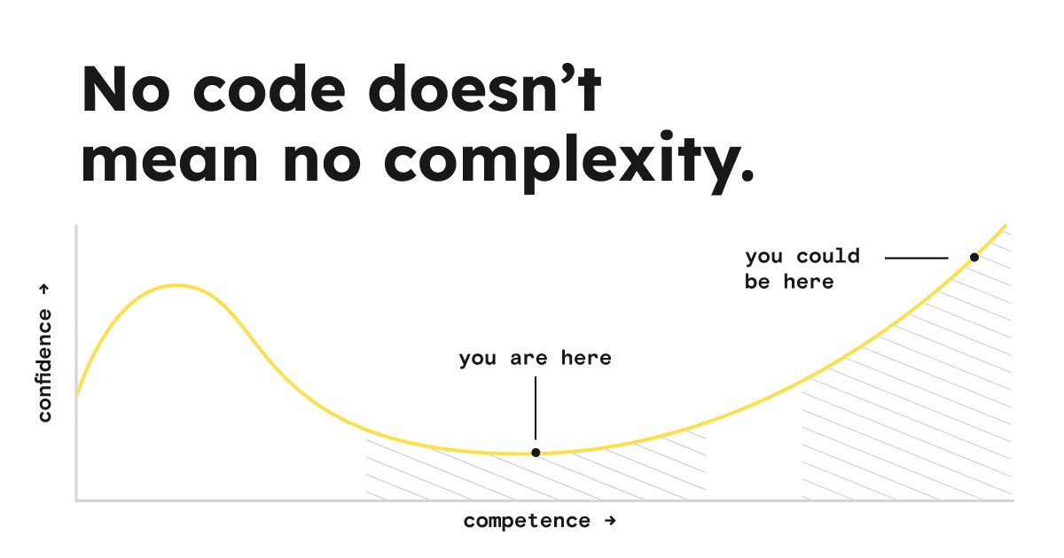 seed-admin-user learning example